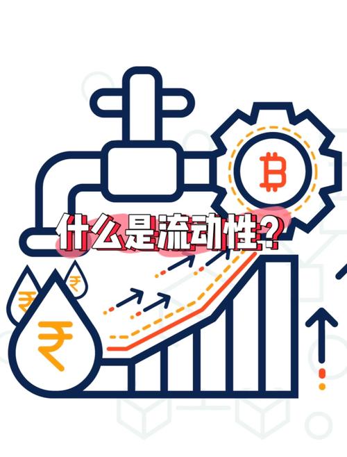 比特流分析_深入比特派官网的流动性池机制_比特流币是什么币