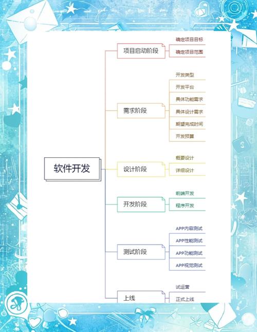 nasa官网获取大气参数_99re获取网址最新获取_如何使用Bitpie官网获取最新版本？