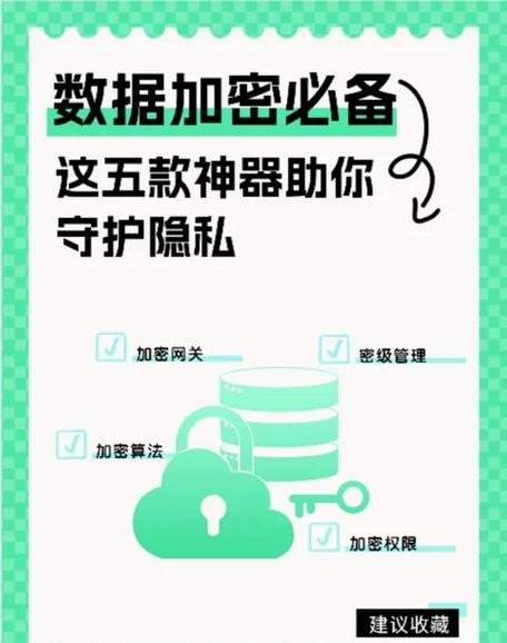 比特派钱包使用方法_比特派钱包trx_下载比特派钱包时确保数据安全的具体措施