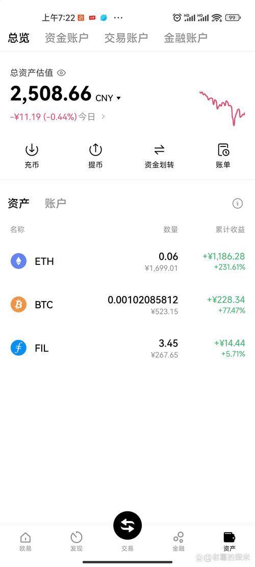 用户评测：Bitpie钱包的易用性与体验_钱包易行_易钱包贴吧