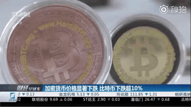 钱包报价_Bitpie钱包官网的市场动态与价格走势_钱包最新消息