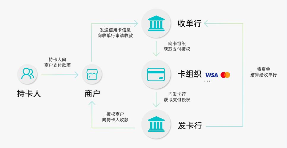 钱包合约地址是什么意思_如何在Bitpie钱包中实现智能合约操作？_钱包合约怎么知道是不是真的