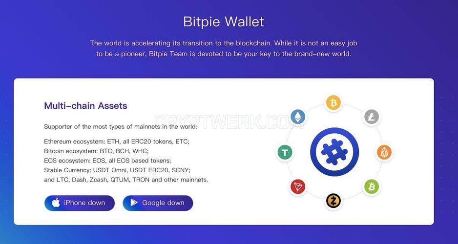 下载比特派钱包的地址变化，如何适应新版本的推出？_bitpie比特派钱包_2021比特派钱包使用视频