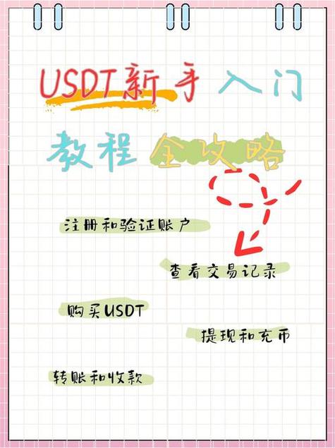 比特派钱包体系_如何在下载比特派钱包后合理安排资产组合，确保获得持久的收益与风险控制？_2021比特派钱包使用视频