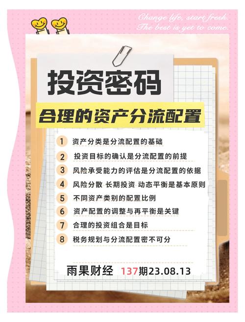 钱包类型是什么意思_下载Bitpie钱包APP后，如何进行资产分类？_钱包的分类