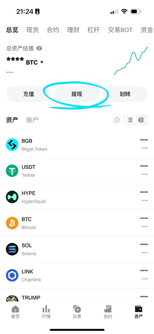 城市治理离不开市民参与_通过Bitpie钱包参与链上治理的简单入门_非政府组织参与公共治理的案例