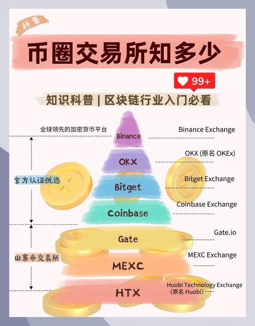 Bitpie官网的原创内容与教育资源_列出20条原创资源_原创技术app下载