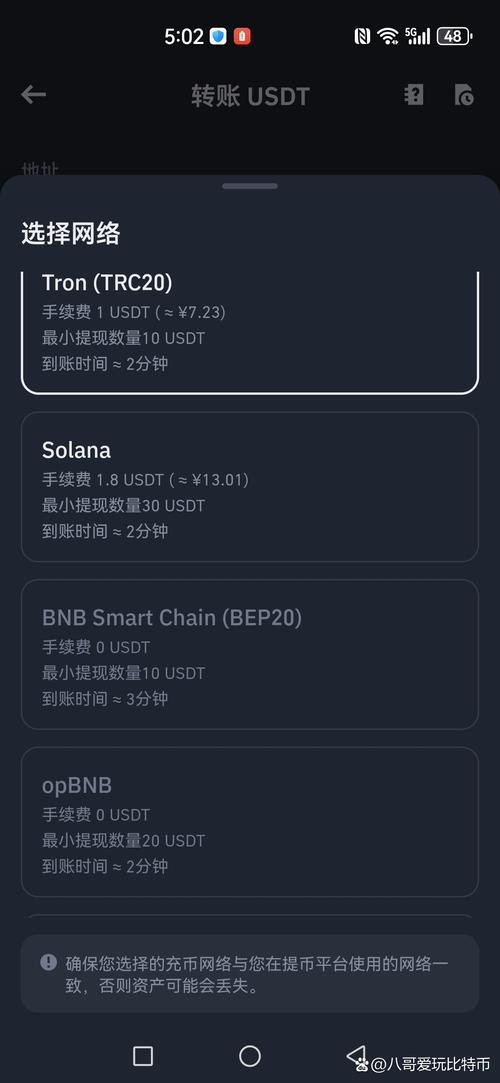 Bitpie比特派钱包的交易手续费说明_比特派钱包trx_比特派钱包转账费用