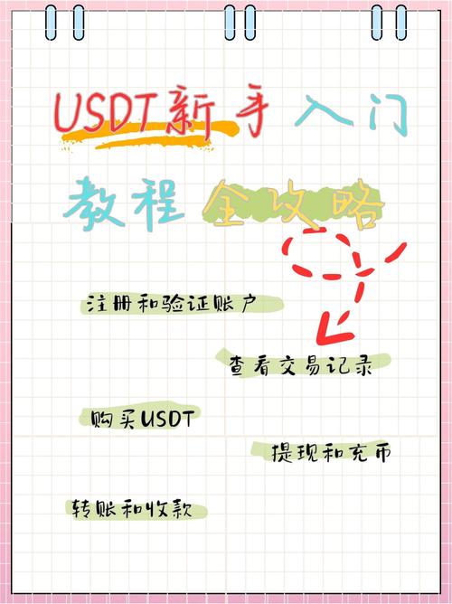 登录您的比特派钱包账户。_比特派钱包_钱包比特派账户登录异常