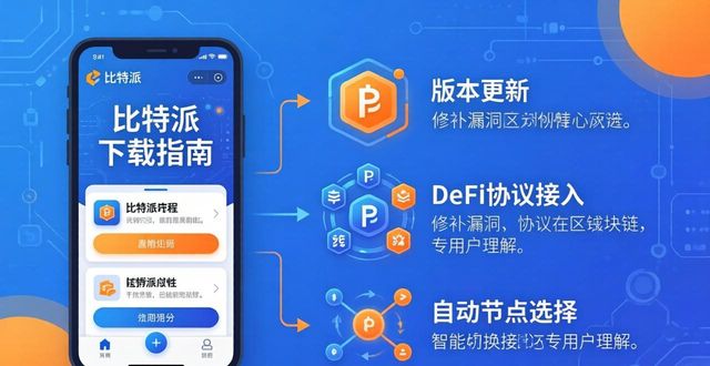 比特派官方网址_如何在比特派Bitpie正式版下载中提升投资体验_比特派钱包-安全多链