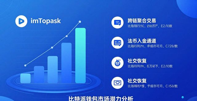 比特派钱包是冷钱包吗_如何评估手机比特派钱包的市场潜力?_bitpie比特派钱包