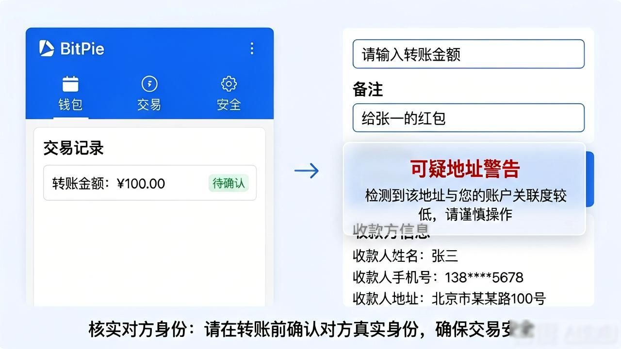 比特派钱包实名认证KYC流程_比特派钱包中文版下载官方渠道_如何通过比特派钱包app官方下载中文版提升合规性