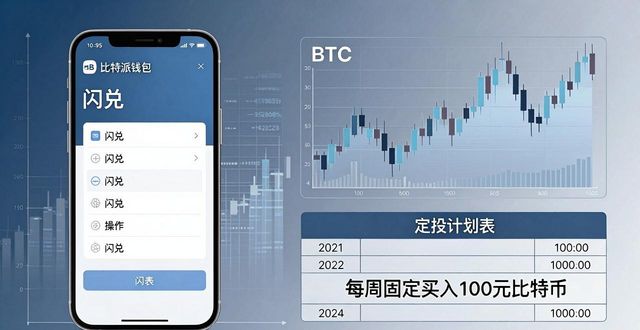 比特派钱包使用教程_下载比特派钱包app后,新手用户需要了解的投资基础与市场动态。_bitpie比特派钱包