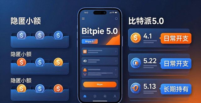bitpie比特派钱包_如何在比特派钱包5.0官方下载中进行高效互动?_比特派钱包体系