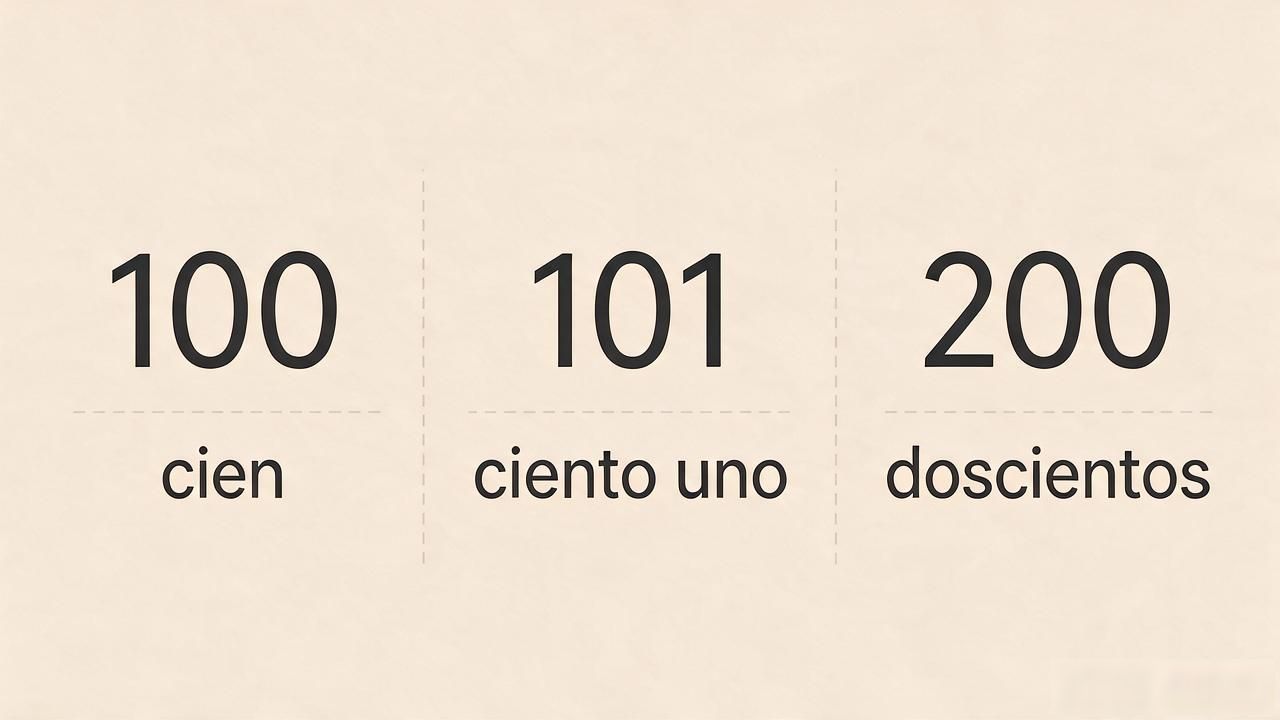 español cantidad grande escribir euros céntimos escribir números grandes en español_西班牙语货币数字大写