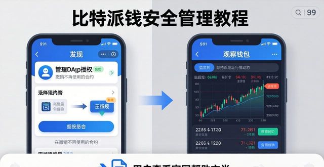比特派钱包体系_如何在比特派钱包官方网站上创建并管理投资账户？_bitpie比特派钱包