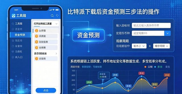 比特派钱包-安全多链_比特派官网公告_如何在比特派官方下载中进行资金预测？