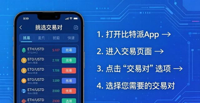 比特派app官方下载_如何在比特派官方下载最新版中实现智能交易?_比特派官方网址