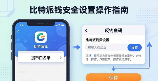 2021比特派钱包使用视频_bitpie比特派钱包_如何在比特派钱包官方网更改安全设置