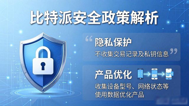 比特派验证_查看比特派app中的安全政策与用户协议,保证使用无忧_证券交易软件用户协议