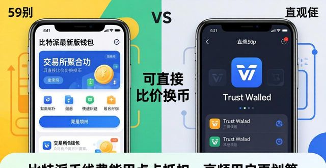 比特派钱包和比太钱包_比特派钱包最新版与其他钱包的比较_钱包比特派最新版比较好用吗