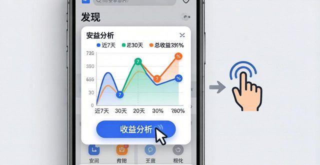 资产收益率在哪里看_如何在Bitpie安卓版APP中查看资产表现与收益?_资产收益报告