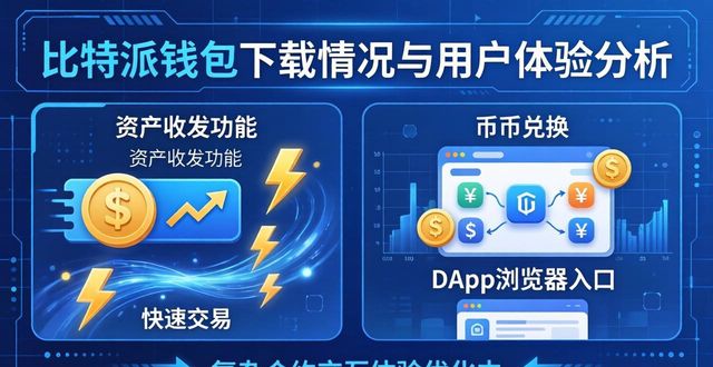 比特派钱包下载的市场反馈与应用分析_比特派钱包下载地址_比特派钱包安卓下载
