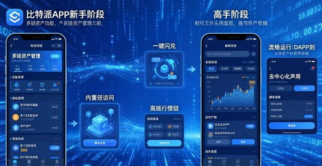 比特派是怎么样的平台_比特派官网下载app的完美使用体验:从新手到高手的转变_比特派吧