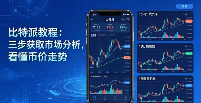 如何在比特派Bitpie使用教程中获取市场分析_比特派哪里的_比特派确认数