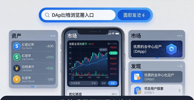 如何通过比特派钱包app官方下载最新版本实施新策略?_bitpie比特派钱包_比特派钱包体系