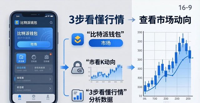 如何通过比特派钱包网址分析市场动态？_比特派钱包体系_比特派钱包是冷钱包还是热钱包