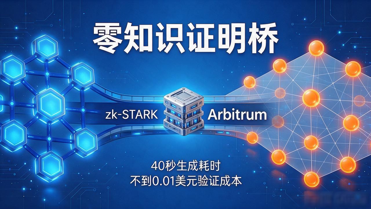 企业私链公链打通方案_联盟链私链转公链方法_数字货币私链进入公链