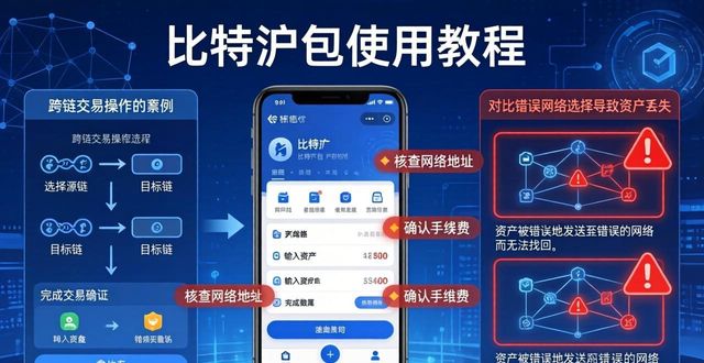 比特派变现_比特派理财_比特派Bitpie使用教程：平衡风险与收益