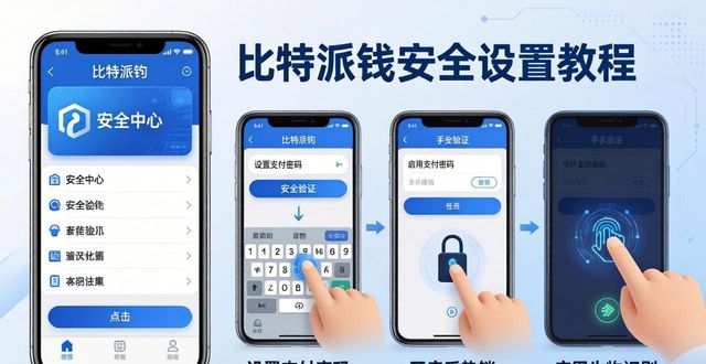 比特派百科_用户必读:比特派官网的安全使用指南_比特派官方网址