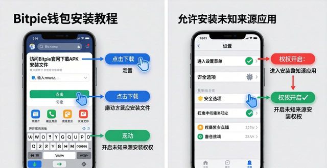 下载淘宝网正品官网下载安装_爱山东app官网下载安装_bitpie安装官网下载
