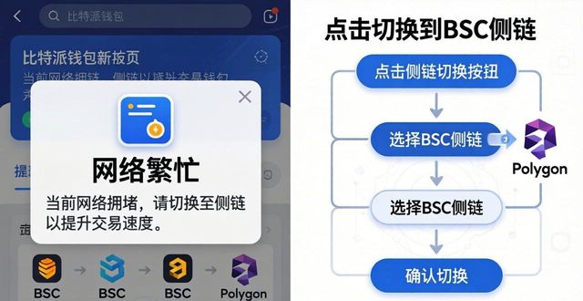 比特钱包_比特派钱包体系_如何在比特派钱包官网最新版中提高交易成功率?
