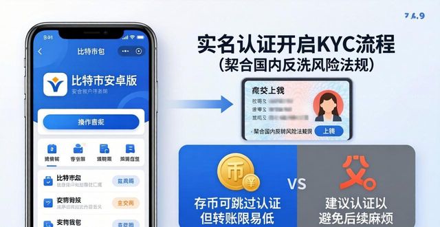 im钱包和比特派_下载比特派钱包安卓应用后的安全性和合规性分析_比特派钱包派银行