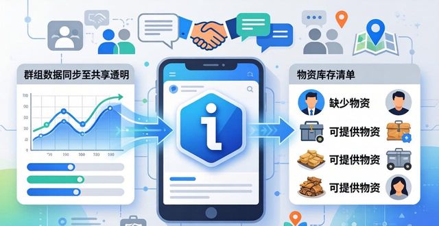 如何通过比特派安卓版下载搭建社区支援?_如何通过比特派安卓版下载搭建社区支援?_如何通过比特派安卓版下载搭建社区支援?