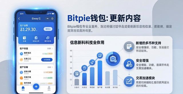 船长日志官网_更新日志:了解Bitpie钱包APP官网的新变化_伐木累app官网更新