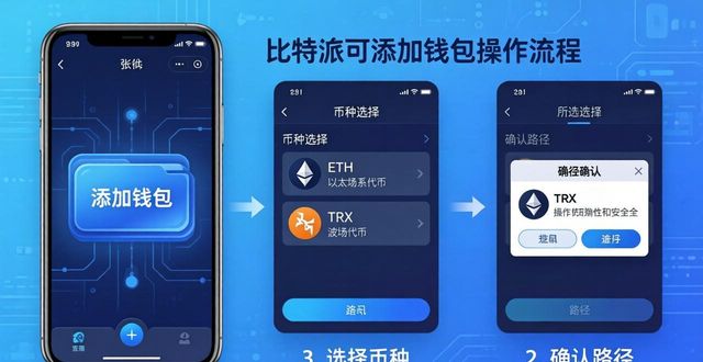 2021比特派钱包使用视频_探寻比特派钱包的添加钱包细节_比特派钱包使用教程