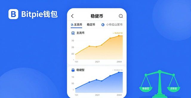 如何在Bitpie钱包中合理配置投资组合?_如何在Bitpie钱包中合理配置投资组合?_如何在Bitpie钱包中合理配置投资组合?